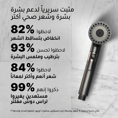 Muravai™ - راس الدوش بقوه ضغط عاليه مع فيلتر لتنقية المياه