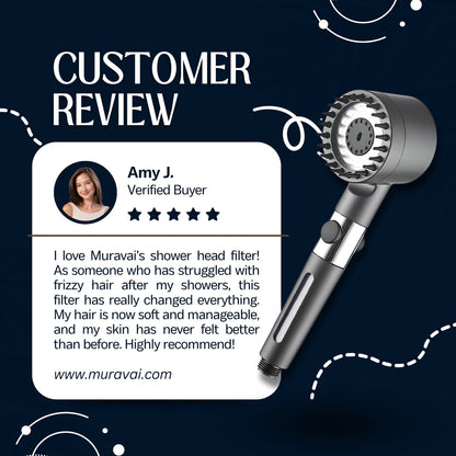 PureFlow™ Filtered Shower Head