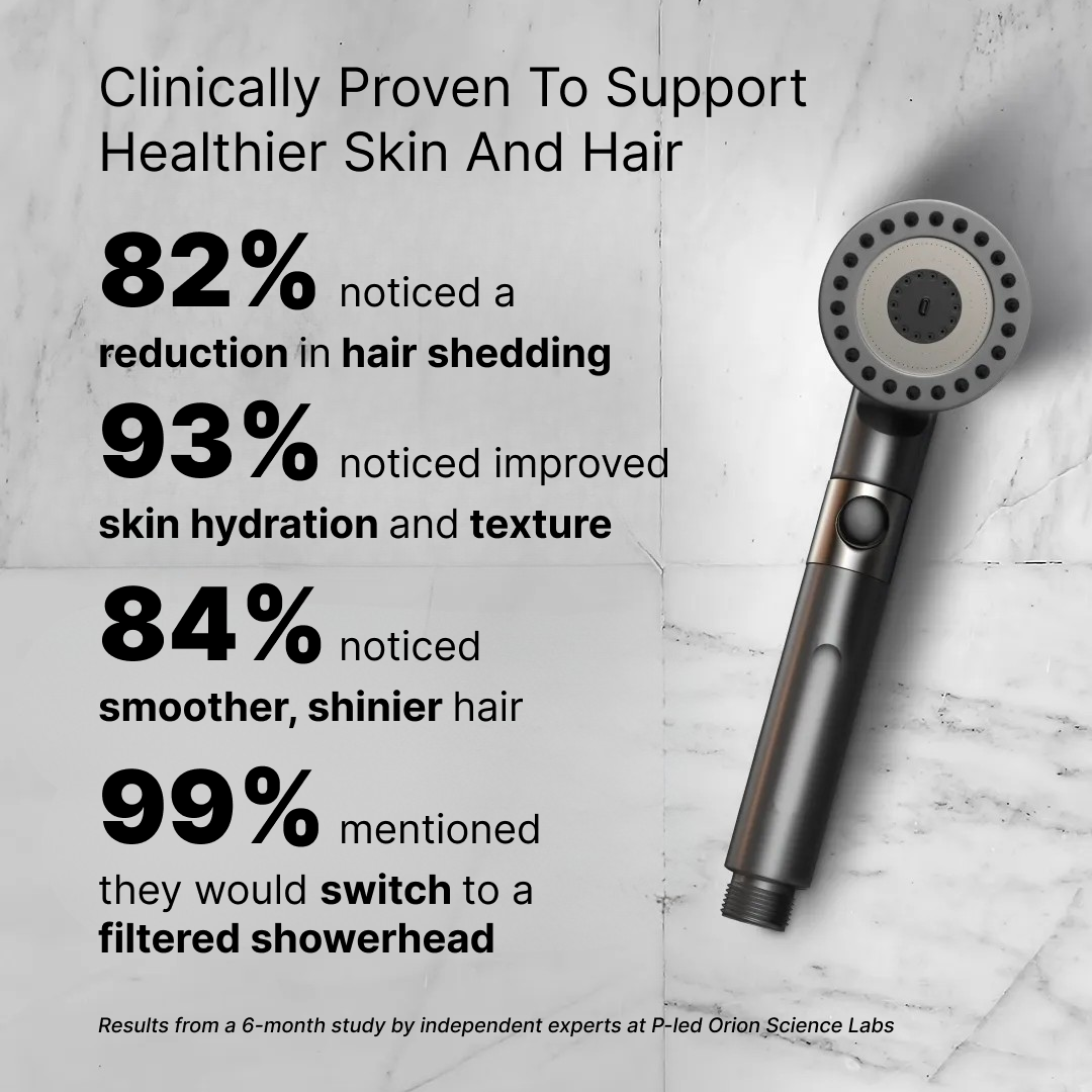 PureFlow™ Filtered Shower Head